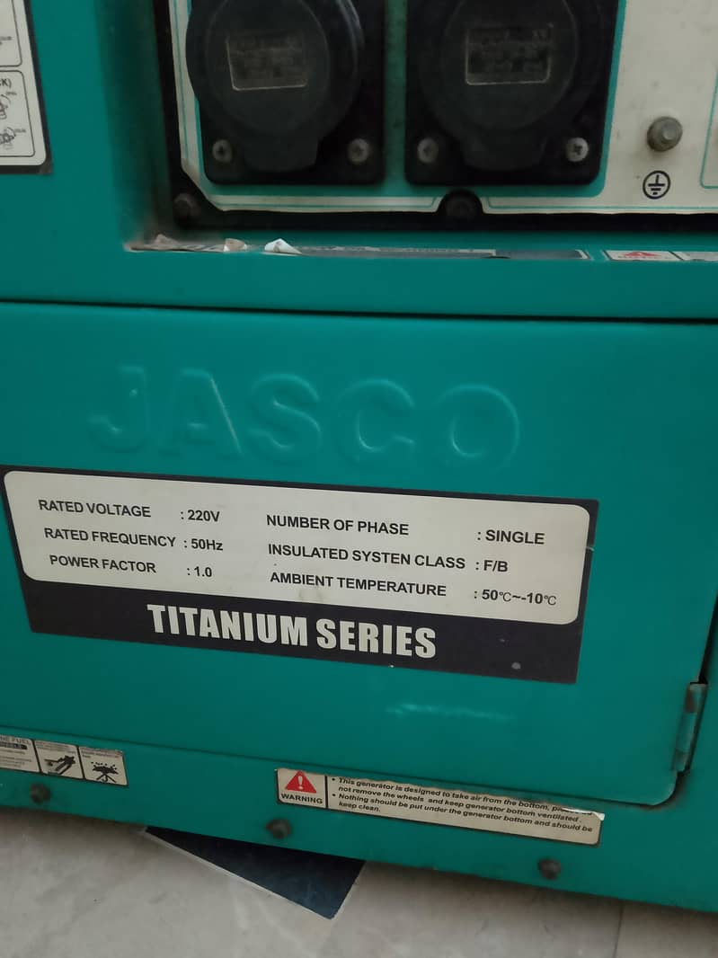 JASCO Generator 1