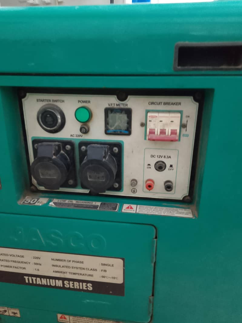 JASCO Generator 3