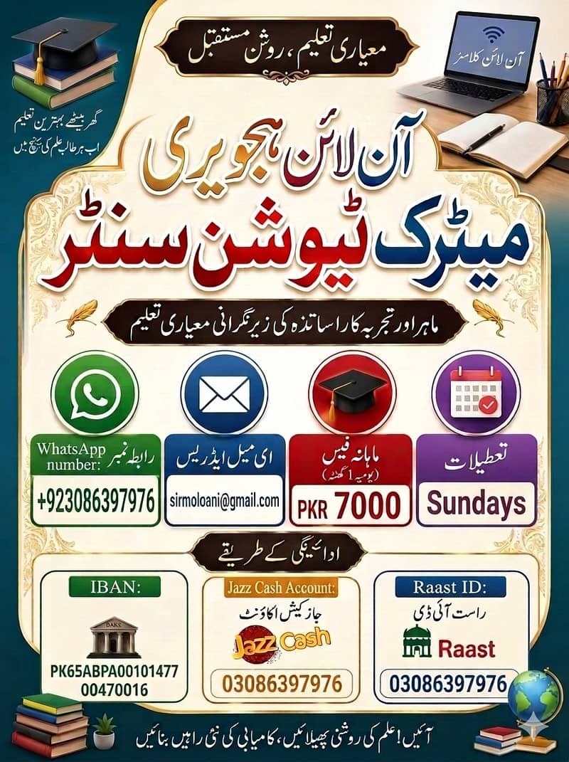 Online Math Tutor for 9th Class & 10th Class 0