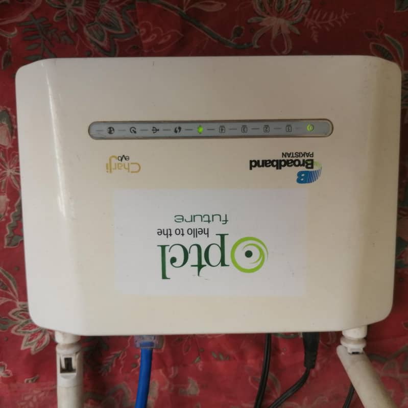 Ptcl device Router 1