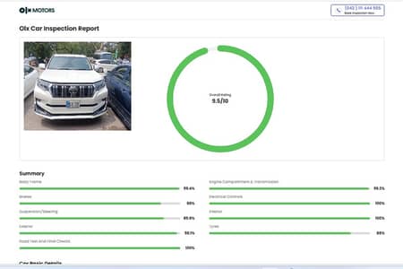 Toyota Prado TX L Package 2.7 2020 | Self Import | First Owner | 3.