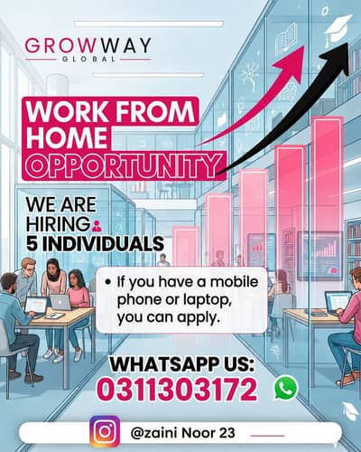 work From Home Business Opportunity | Jobs | Online Earning