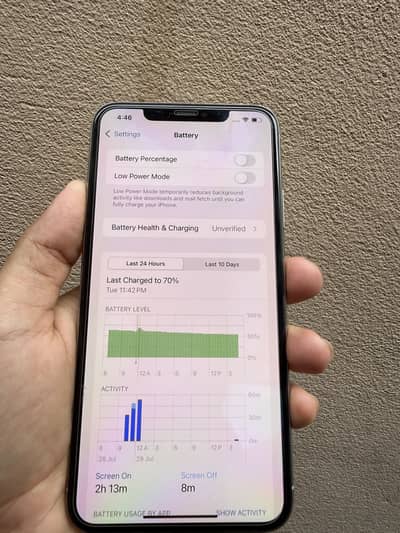  iPhone 11 Pro Max 256GB – Non PTA – Excellent Condition