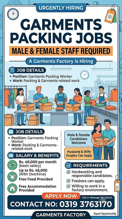 Garments Packing Jobs – Male & Female Jobs | Jobs in Lahore