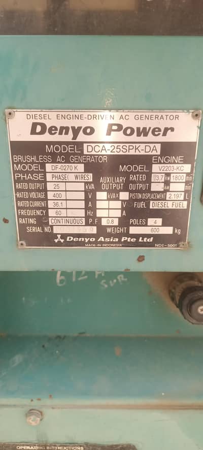 Denyo Power DCA-25SPK-DA 25 kVA Diesel Generator
