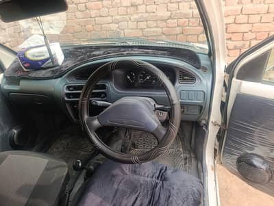 Daihatsu Cuore 2005