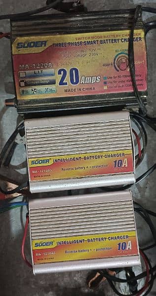 Battery Charger Suoer