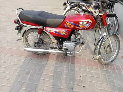 Roud Price 2018 model