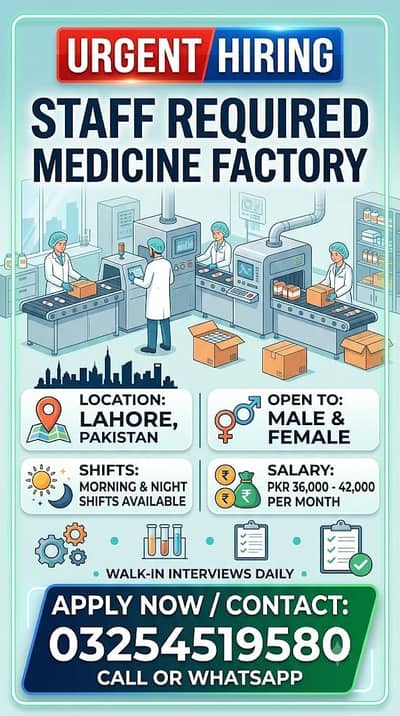 Medicne Packing  jobs / Male Jobs / jobs in Lahore