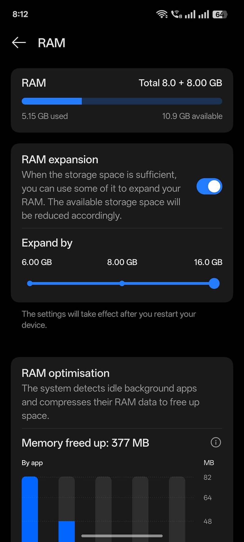 REALME C75 2