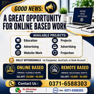 Online Jobs/ Full-Time / Part-Time jobs available / website Work