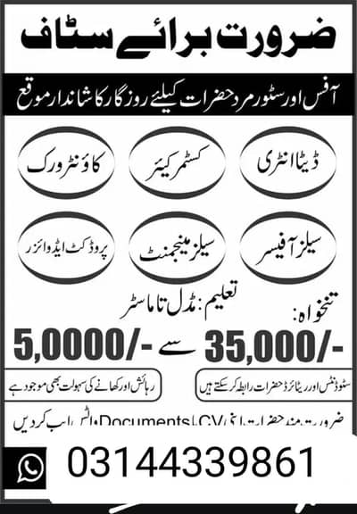 Staff required