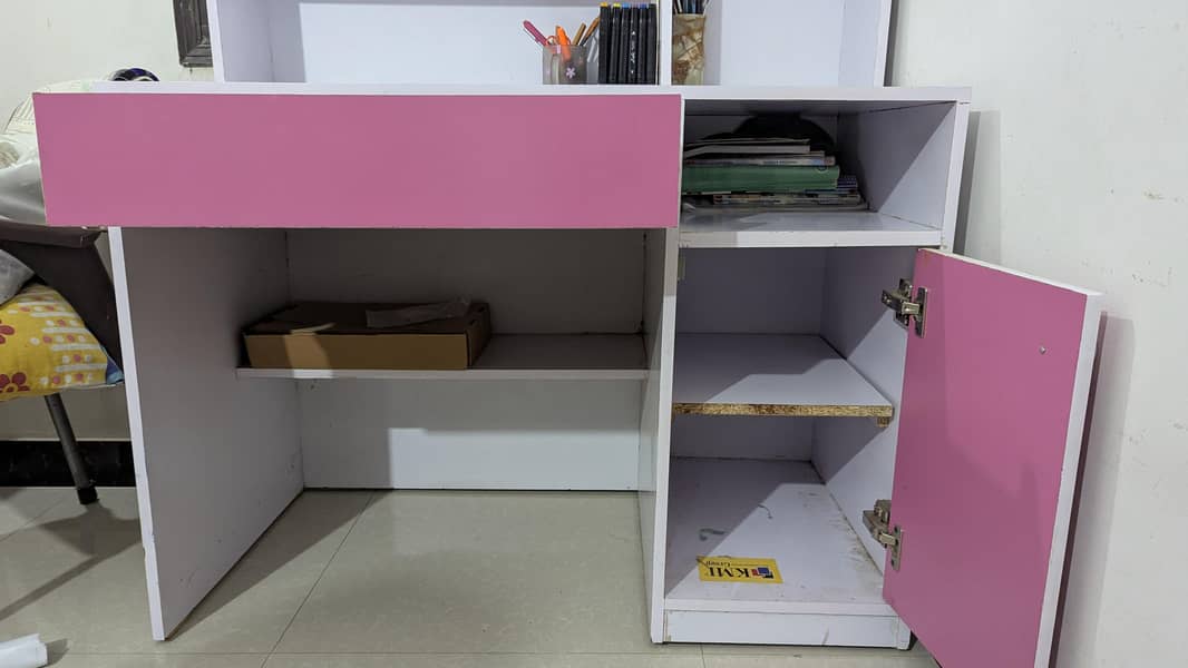 Study Table 1