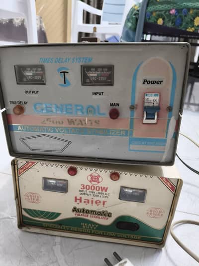Voltage Stabilizer