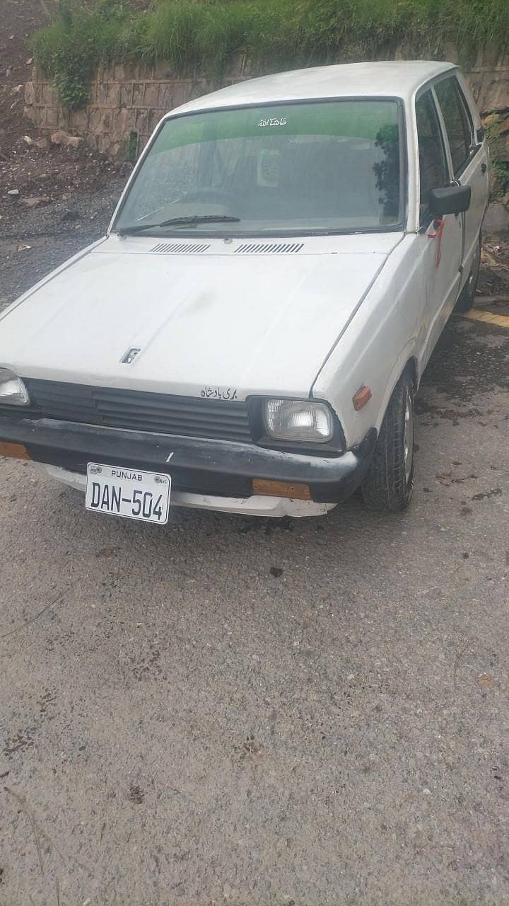 fx85 model for sell 0