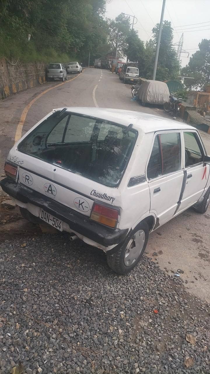 fx85 model for sell 2