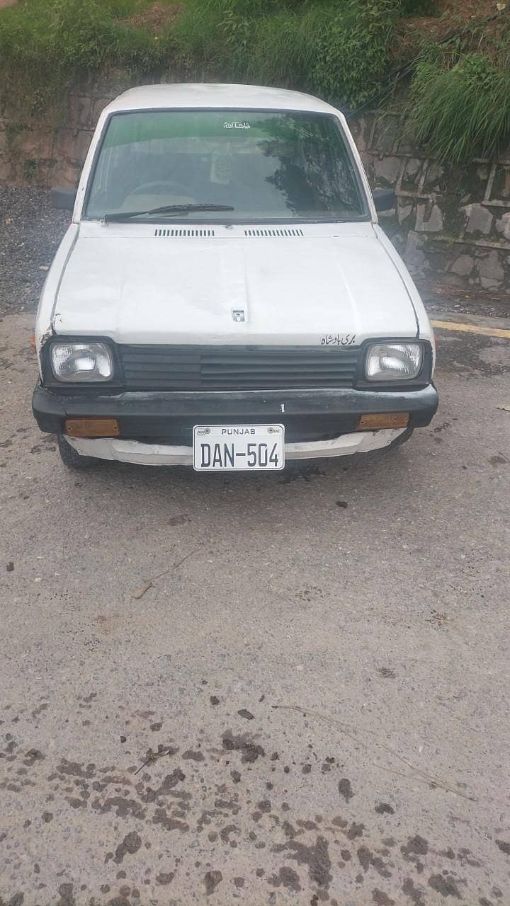 fx85 model for sell 3