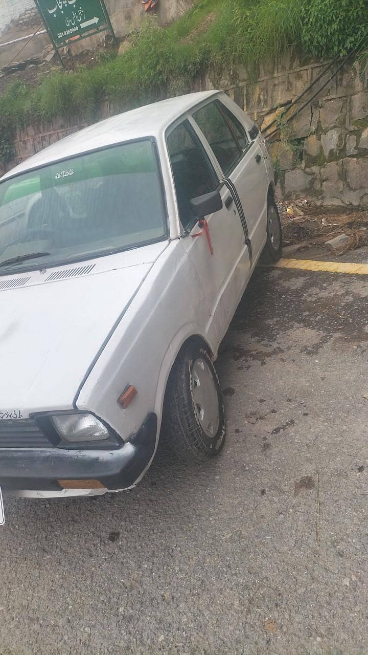 fx85 model for sell 4
