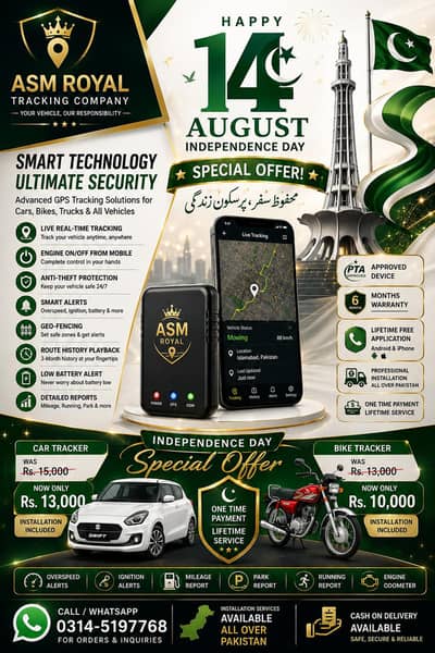 Gps tracker for cars and bikes in low price