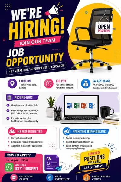 JOBS IN LAHORE