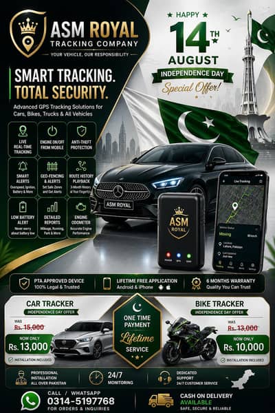 Gps tracker for cars and  bikes in low price