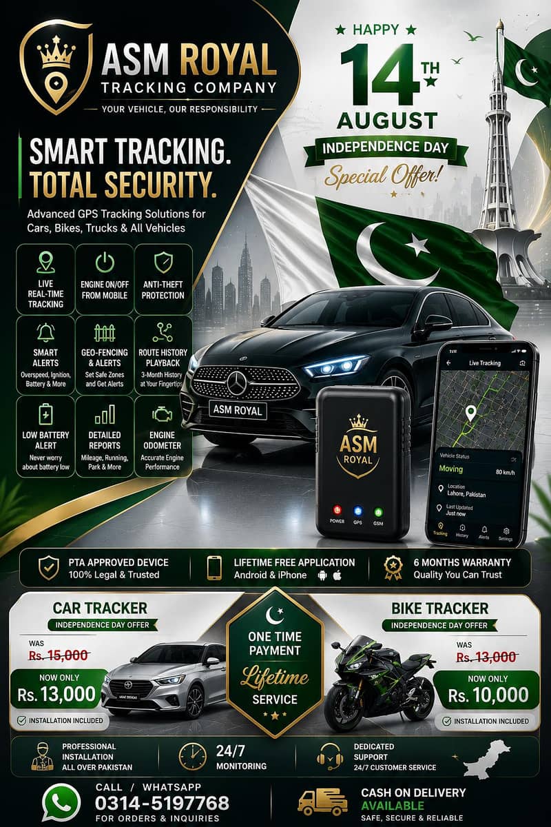 Gps tracker for cars and  bikes in low price 0
