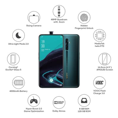 OPPO Reno 2f