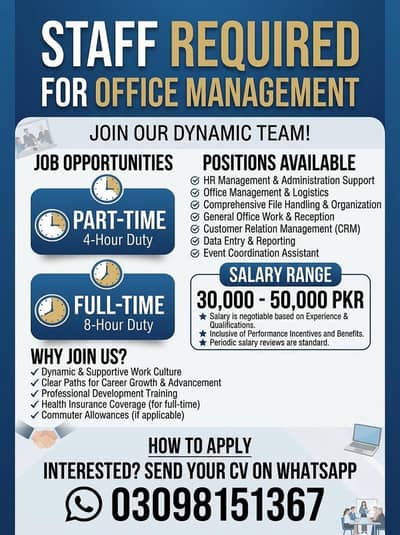 Urgent Hiring