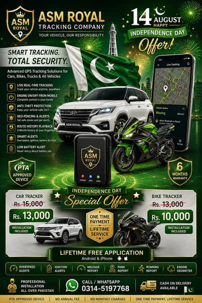 Trackers for cars and bikes in low price
