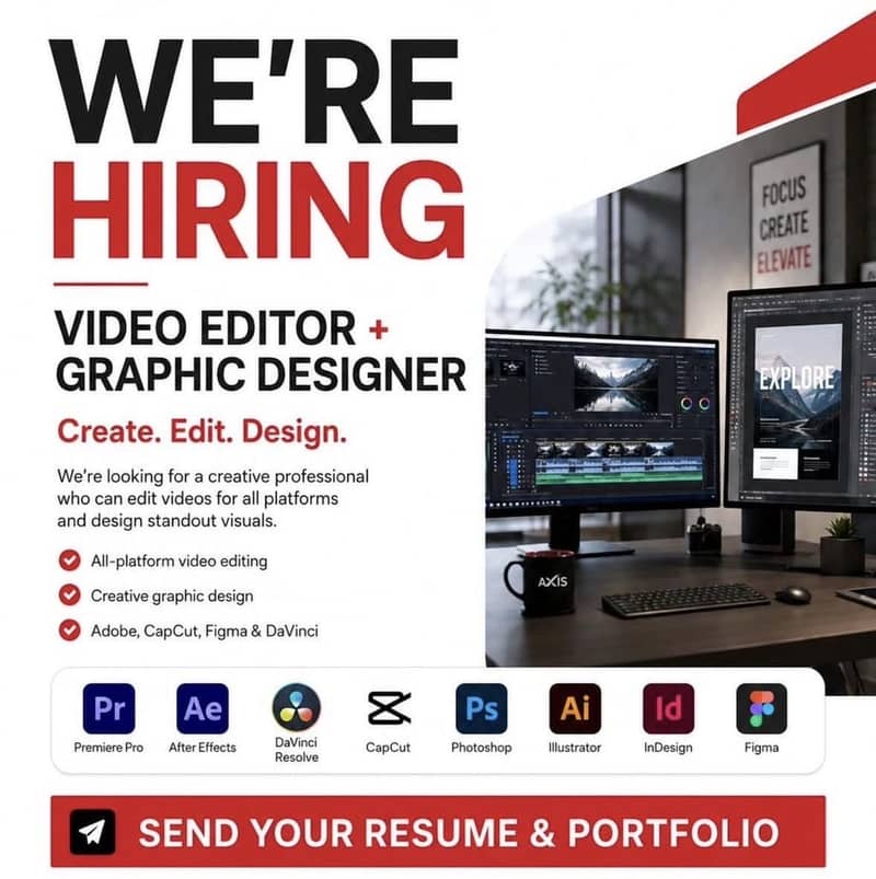 Video Editor Required 0