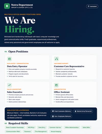 Multiple Office Staff Required | Data Entry, Office Assistant, Custom