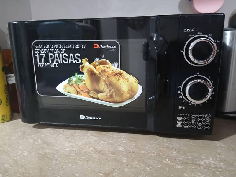Dawlance Microwave 0