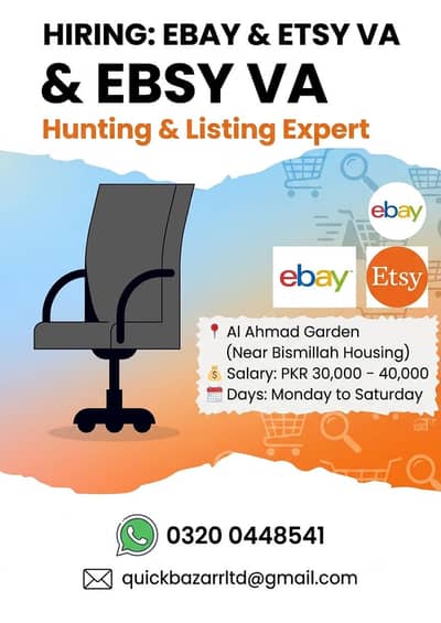 Hunting and Listing’s Experts Ebay & Etsy