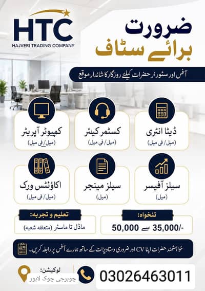 salary pkg 45000