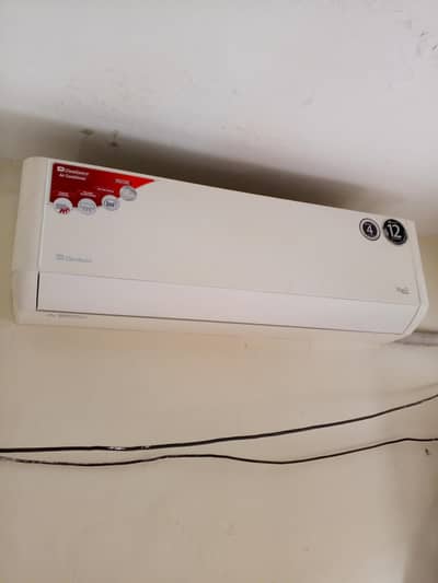 dawlance AC bilkul new hai ek bar use hua hi