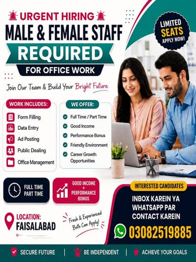 Best job opportunities in fasialabad