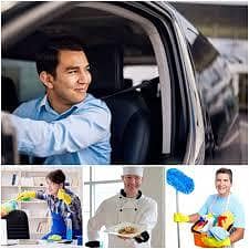 I need Job Couple young contact small family
