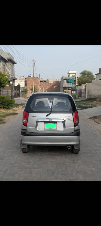 Hyundai Santro 2005