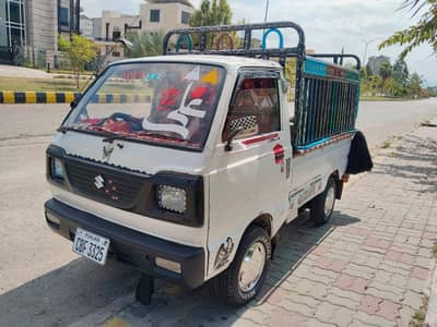 I want to sell my car My WhatsApp number 03315155676