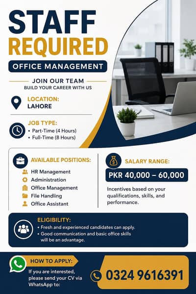 STAFF REQUIRED OFFICE MANAGEMENT IN LAHORE