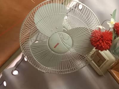 best fan