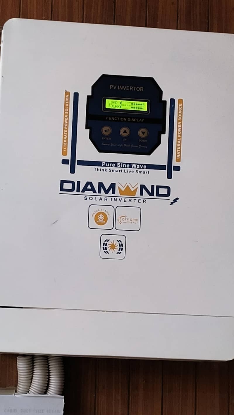 10 kw 0