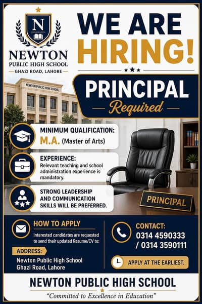Principle Required Master Of Art(MO)