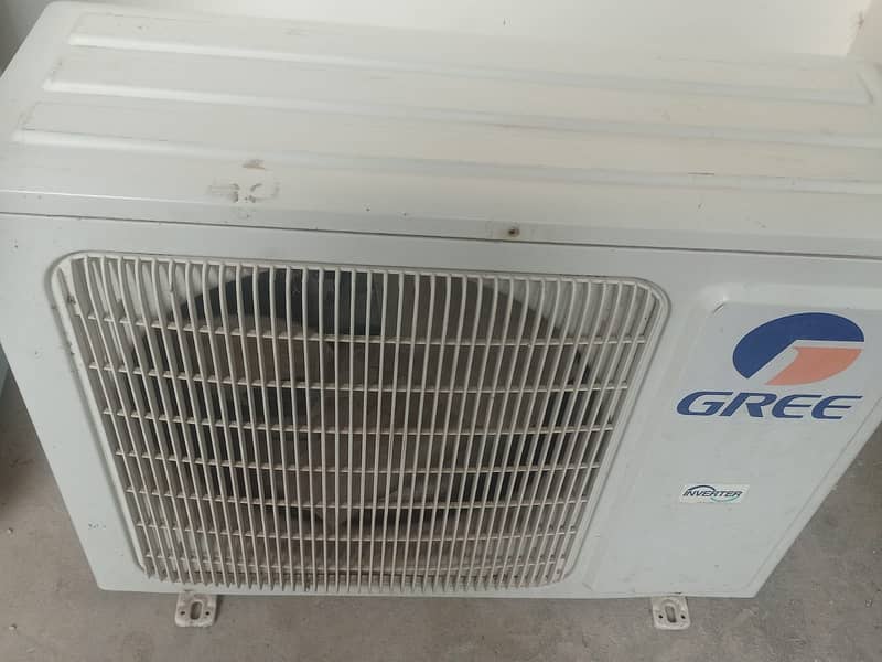 Gree PITH model read add 4