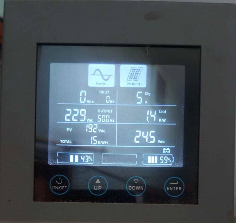 fronus 3.6 . . . . 2