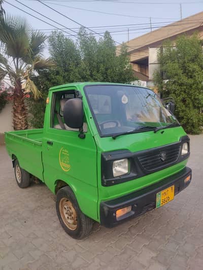 Suzuki ravi 2015