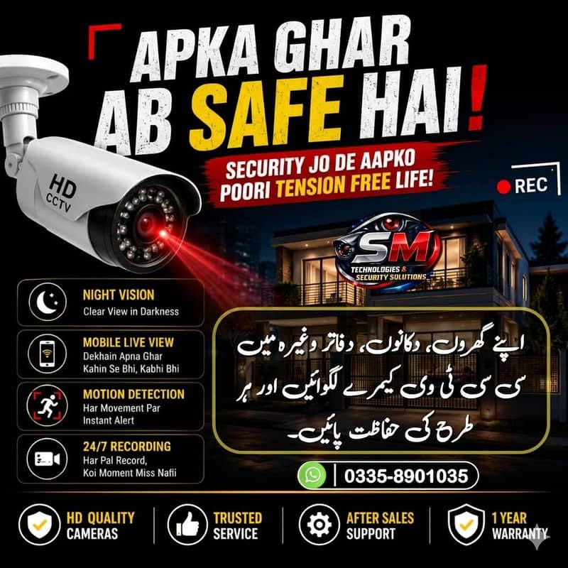 CCTV CAMERAS 0