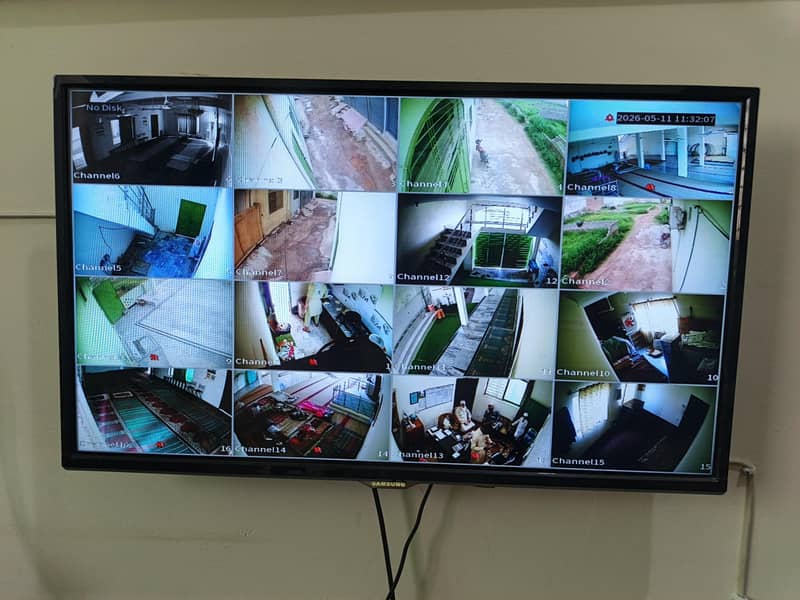 CCTV CAMERAS 1