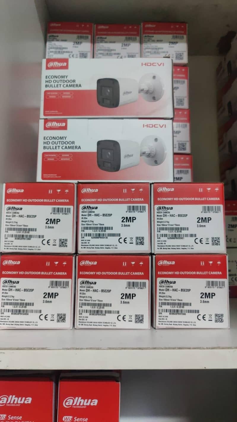 CCTV CAMERAS 2