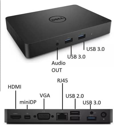 USB C type port hub & Docking Station